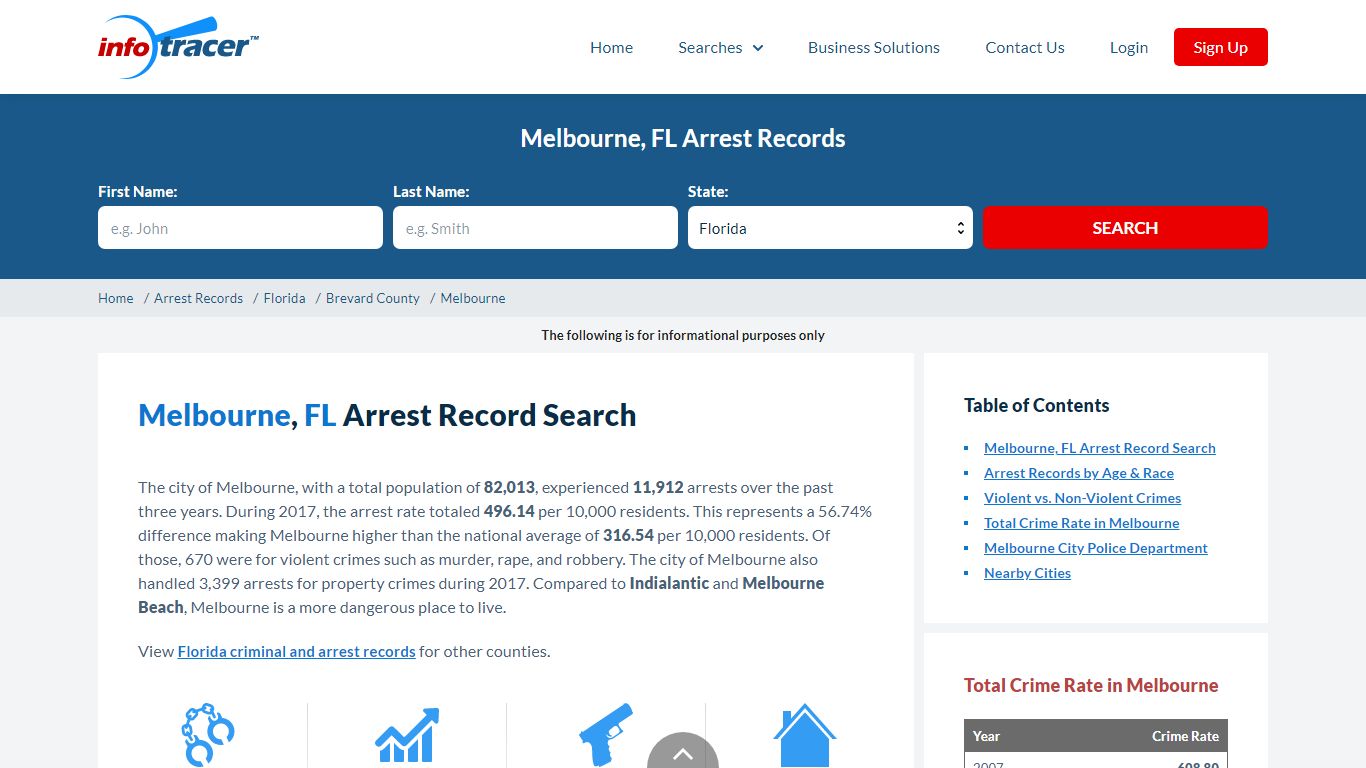 Search Melbourne, FL Arrest Records Online - InfoTracer
